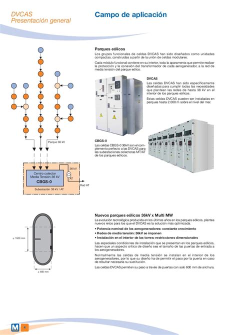 DVCAS Datasheet.